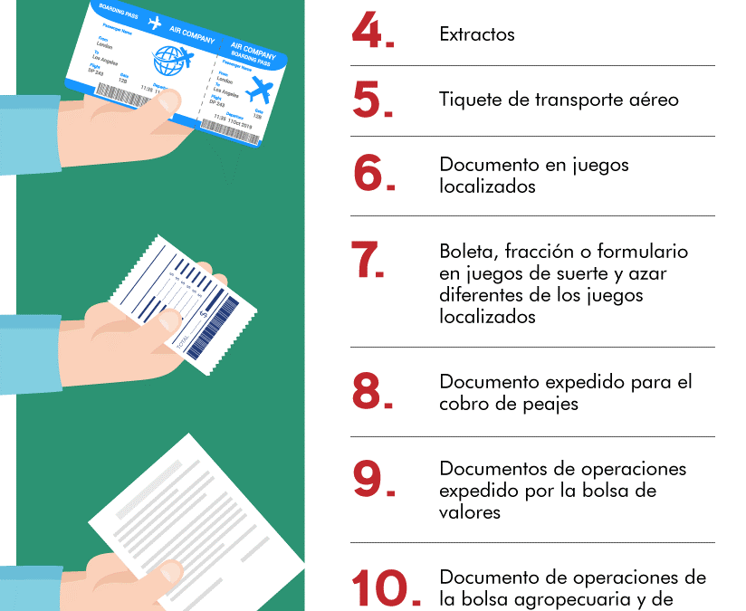 Tiquetes de máquinas registradoras con sistemas POS